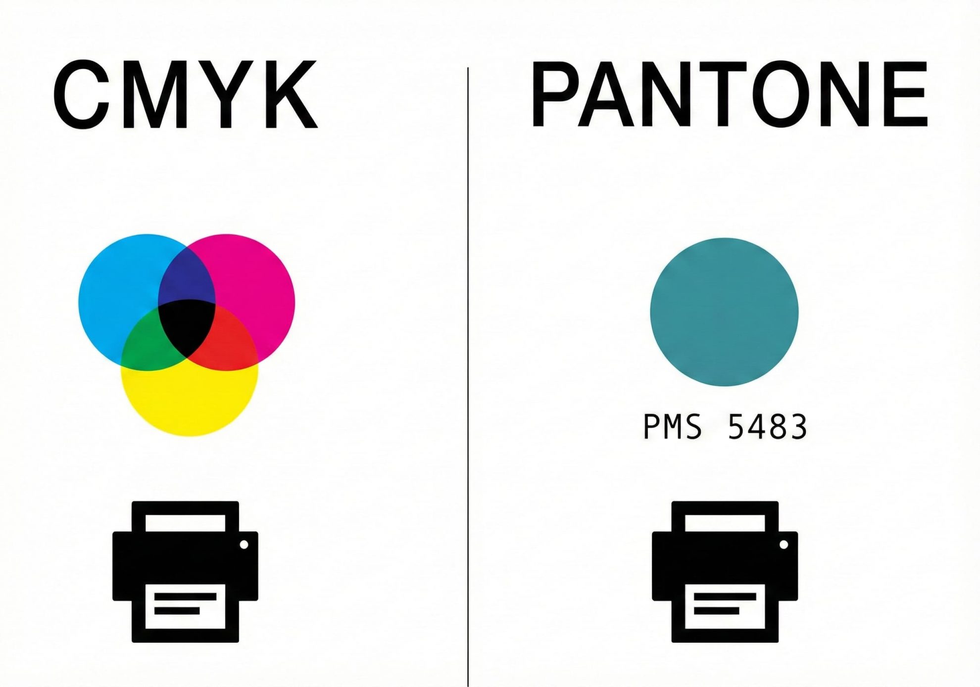 PRX Print CMYK VS Pantone Labelling Services